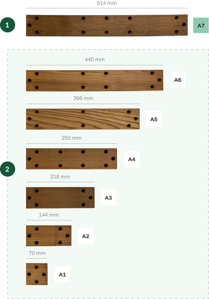 Schemat techniczny desek GUMI WOOD w rozmiarach A1-A7 z wymiarami