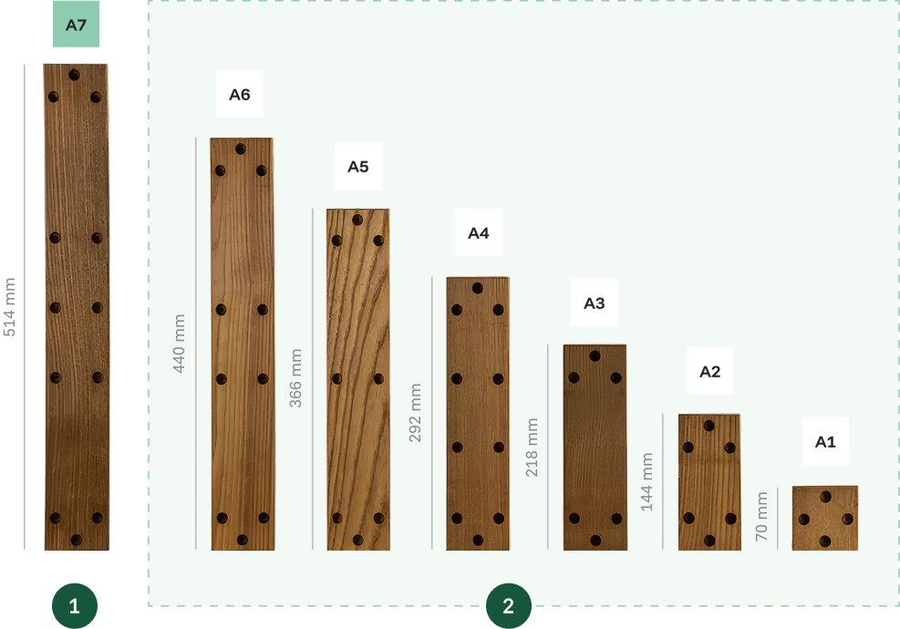 Schemat techniczny desek GUMI WOOD A1-A7 z wymiarami